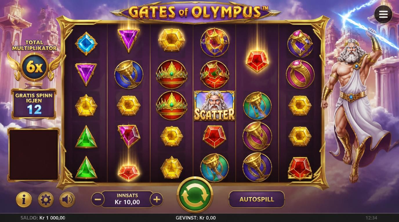 Zeus i sentrum med tydelige kontroller og symboler