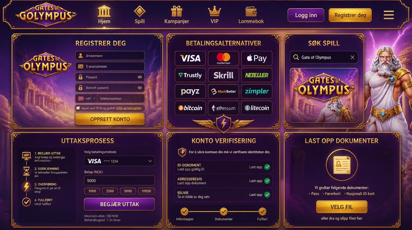 Registrering, innskudd og uttak